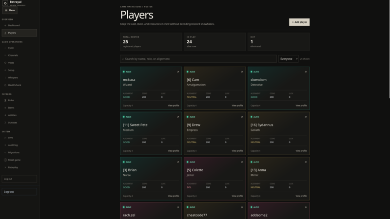 Betrayal Discord Bot screenshot